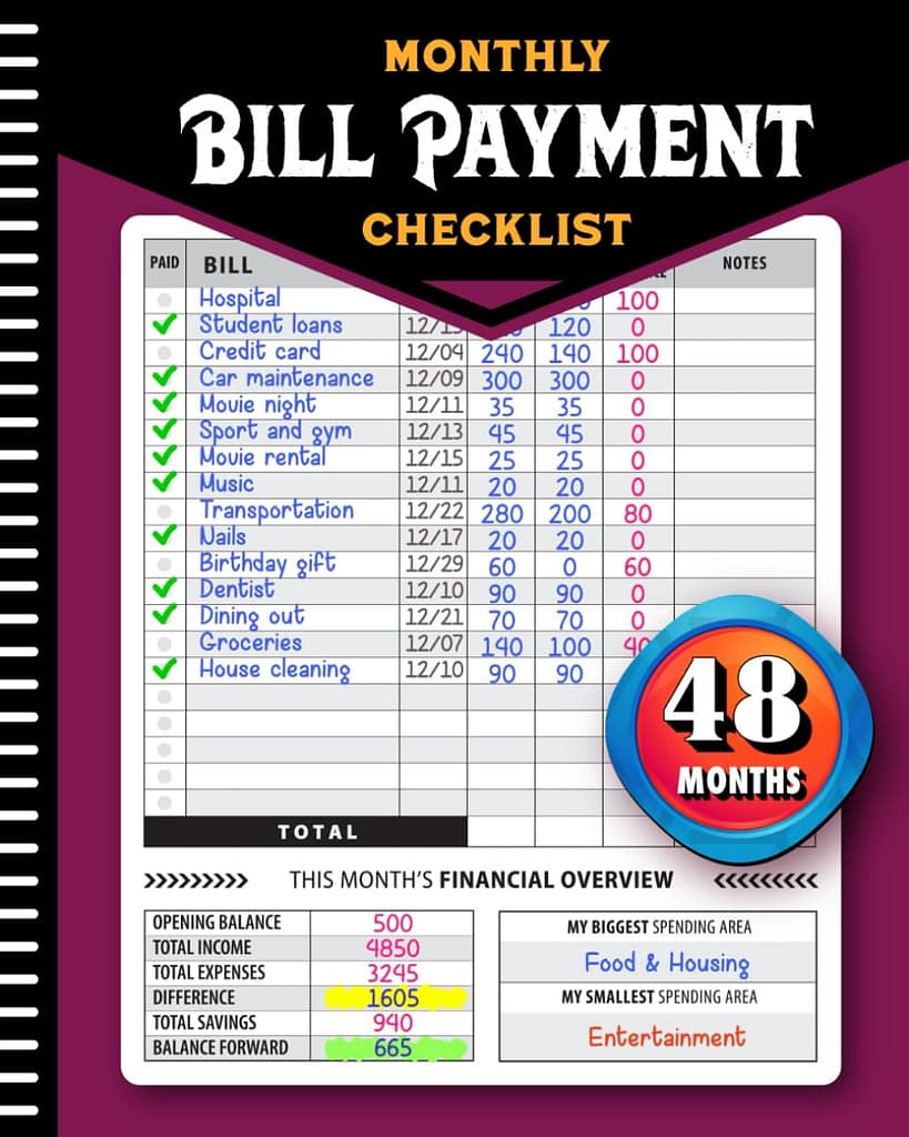 Monthly Bill Payment Checklist: Bill Tracker Notebook,